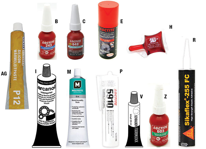 Rotax 899-788 Loctite 648 Green 5 GR.