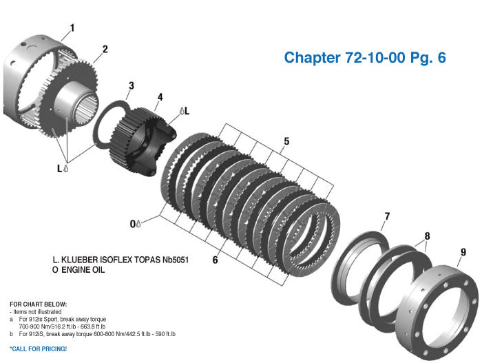 Rotax 958-926 912IS DOG HUB