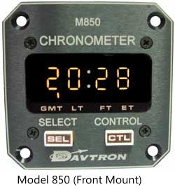 Davtron Model 850-28V Internal Mount With Night Vision Compatibility Green A
