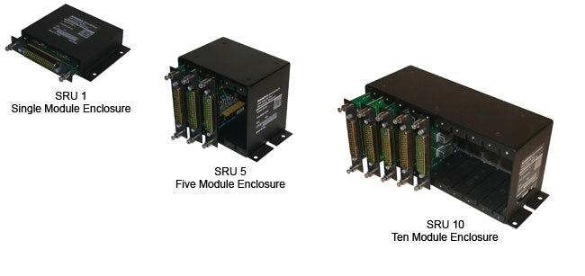 Sandia SRU 5-1 Five Module Enclosure FOR SA 3NVG