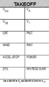 Told Cards ME IFR 2.5X3 Double Sided Cards 25PC Pack