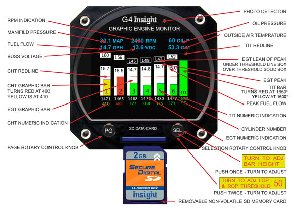 Insight 4C OR 6C Upgrade Gemini 1200 TO G4 Twin