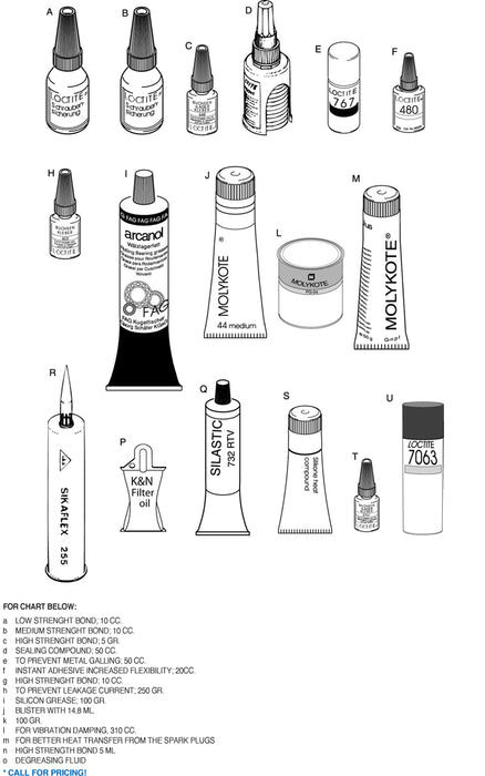 Loctite 574 Flange Sealant 50ml Orange