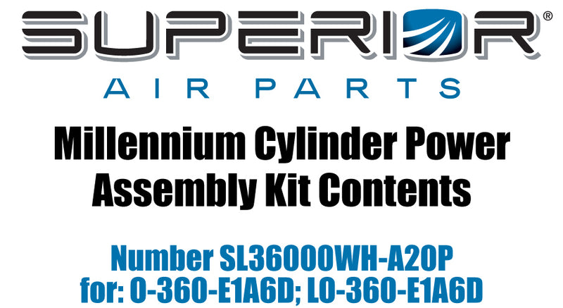 Superior SL15316 Valve CAP