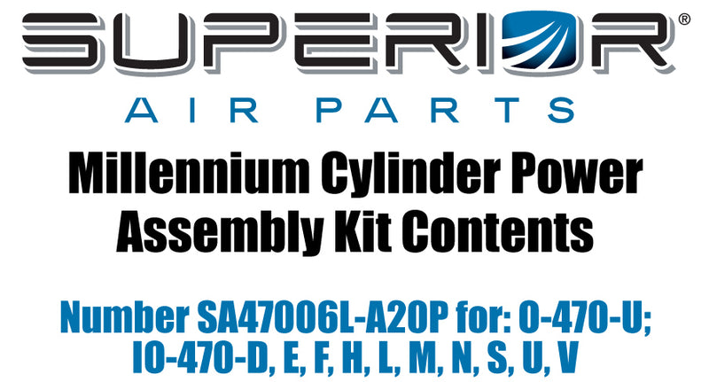 Superior Gasket Intake SSR536413